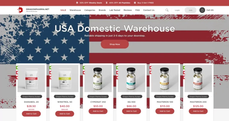 DragonPharma.net Review: An Independent Assessment dragonpharma.net store