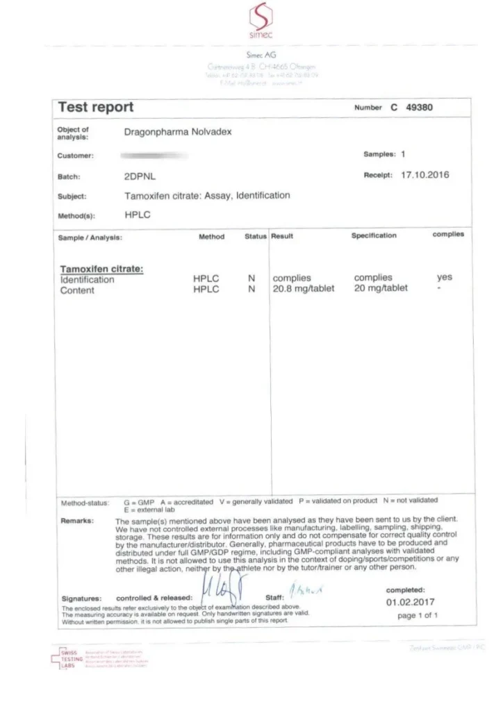 nolvadex lab test results 2016-10-17